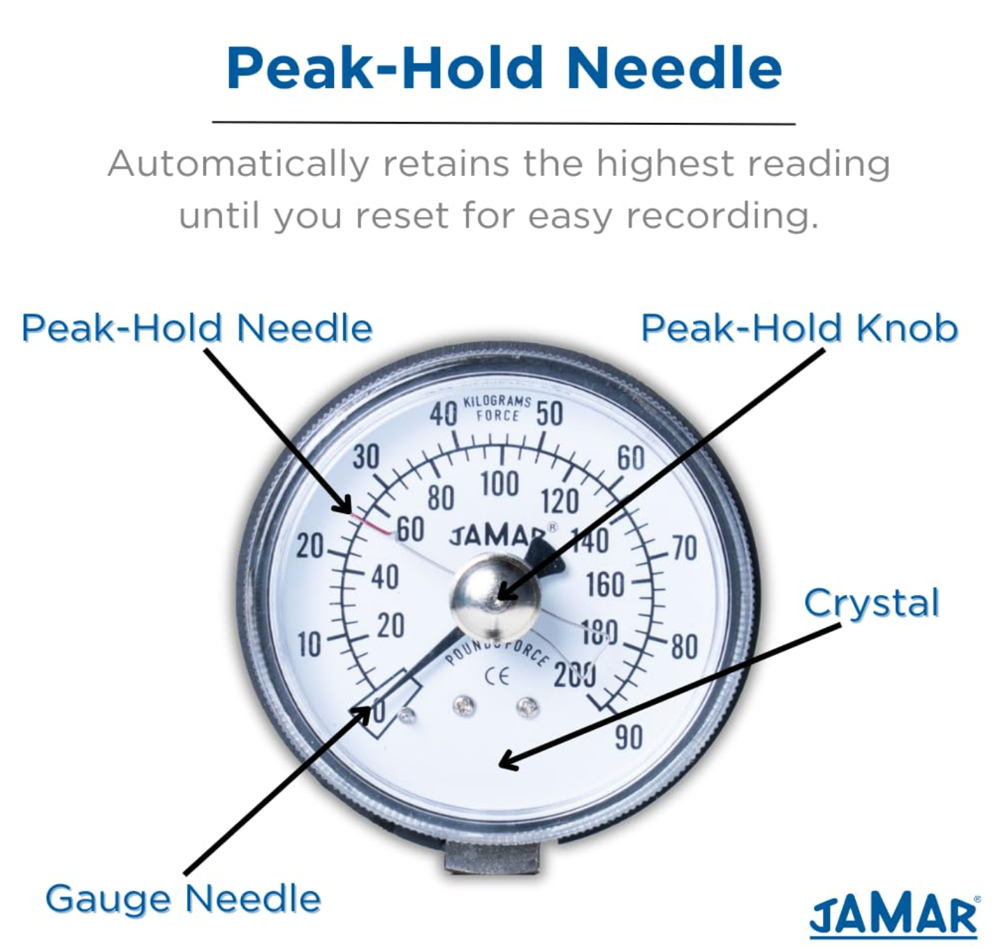 Jamar Hydraulic Hand Dynamometer