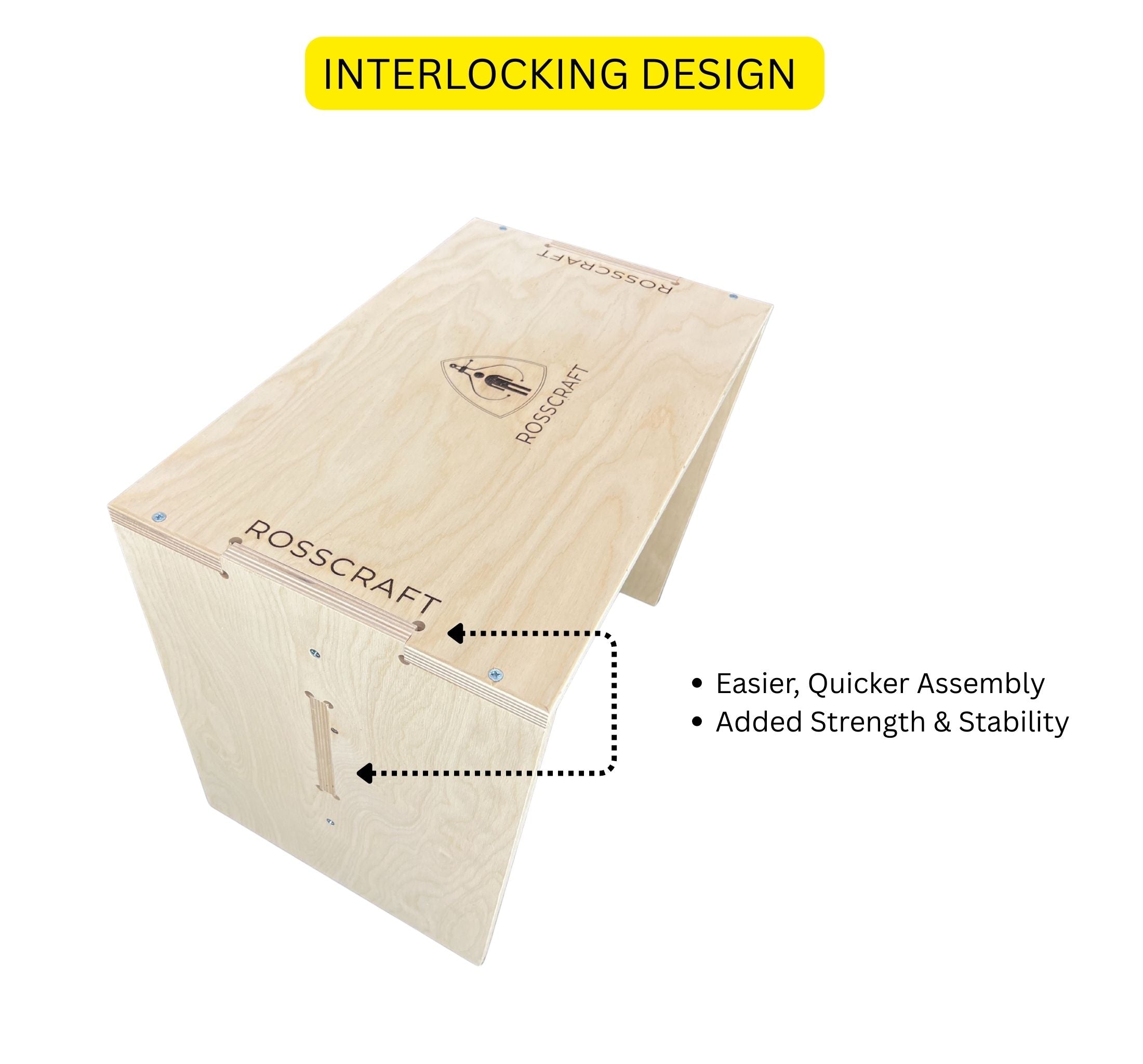 Rosscraft Anthropometric Bench (Sitting Height Box / Stool)