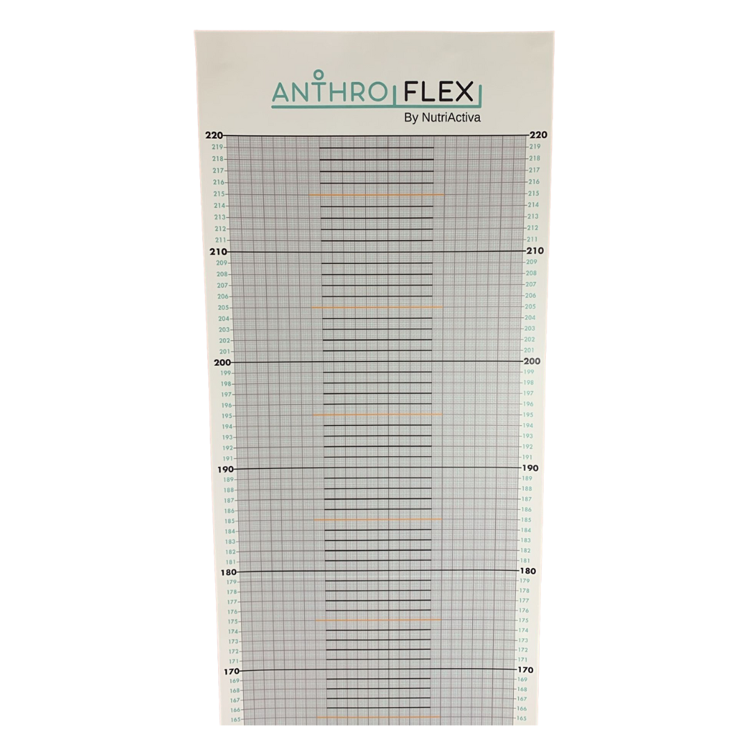 Medidor de Altura de Pared Anthroflex