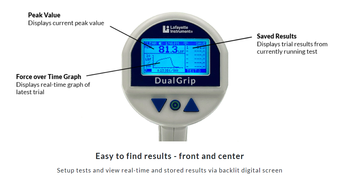 Dinamómetro Lafayette DualGrip