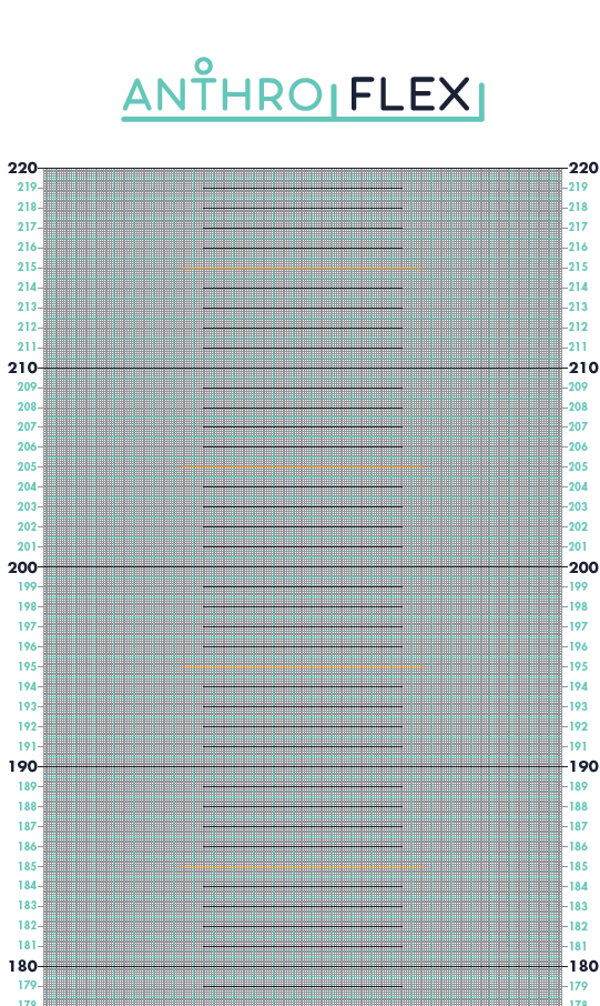 Wall Height Meter Anthroflex