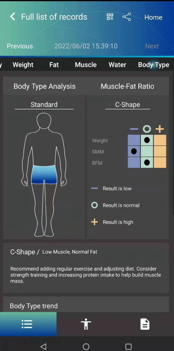 Charder Body Composition Analyzer U310