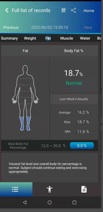 Charder Body Composition Analyzer U310
