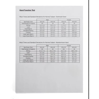 Fdi Testing Hand Hand Function Dexterity Test Kit – NutriActiva