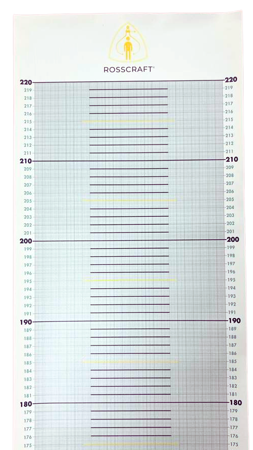 Medidor de Altura de Pared Rosscraft