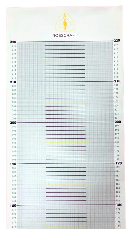 Medidor de Altura de Pared Rosscraft