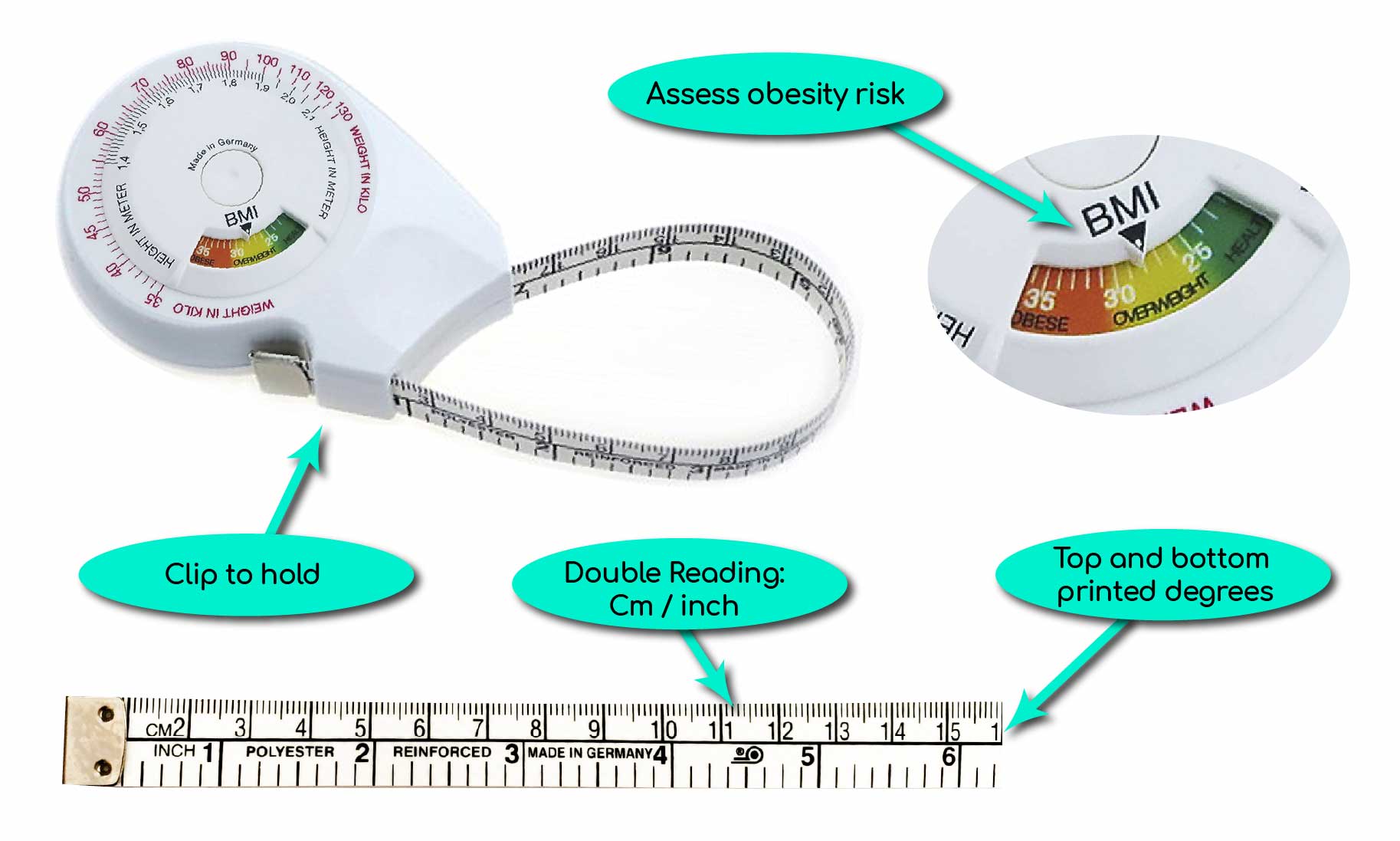 Flexible tape measure with an imc calculator, Meters